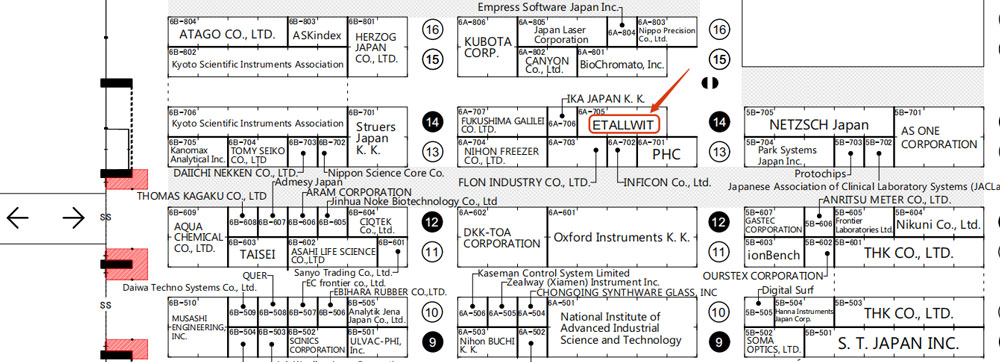 Discover Lab Instruments, stand number of Etallwit Scientific at JASIS 2024