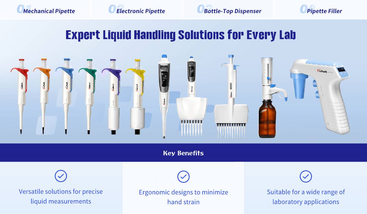 Etallwit Expert Liquid Handling Solutions for Every Lab