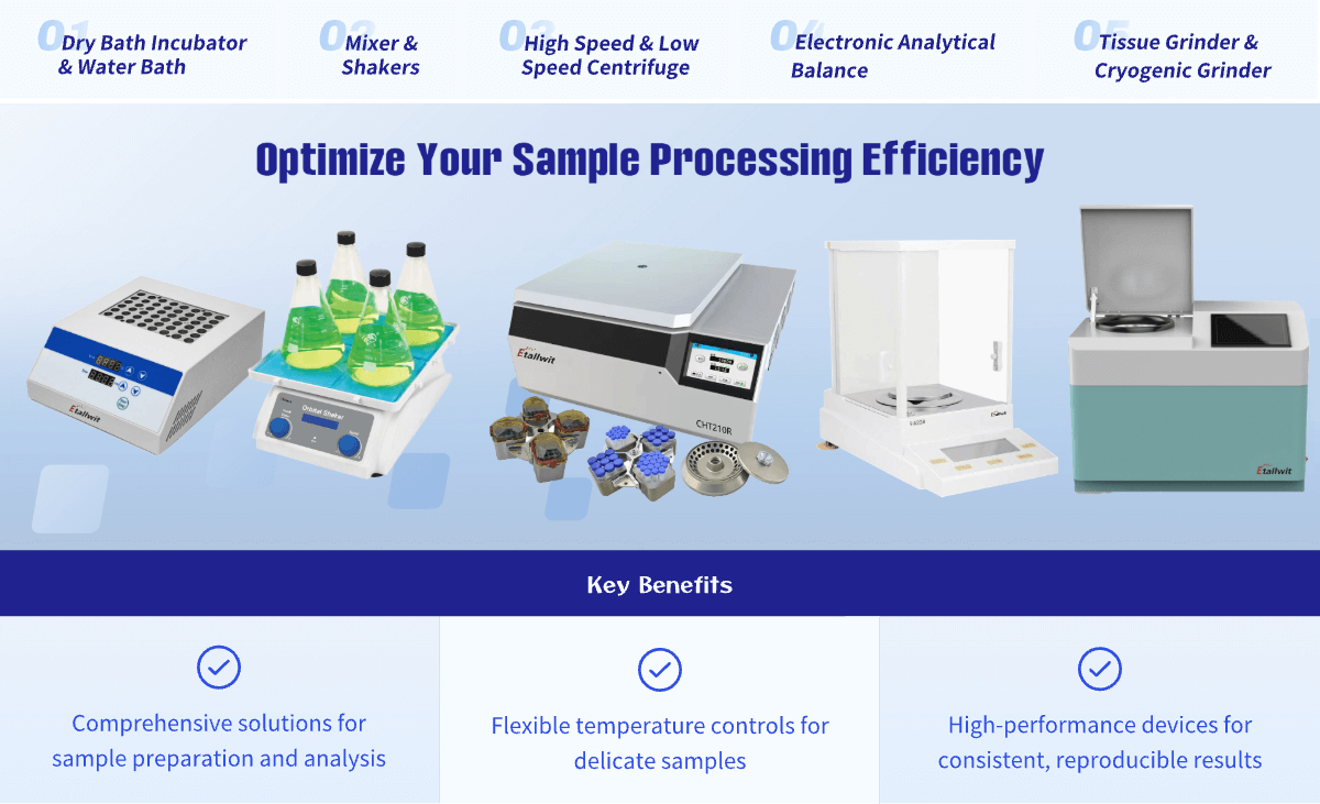 Etallwit Optimize Your Sample Processing Efficiency