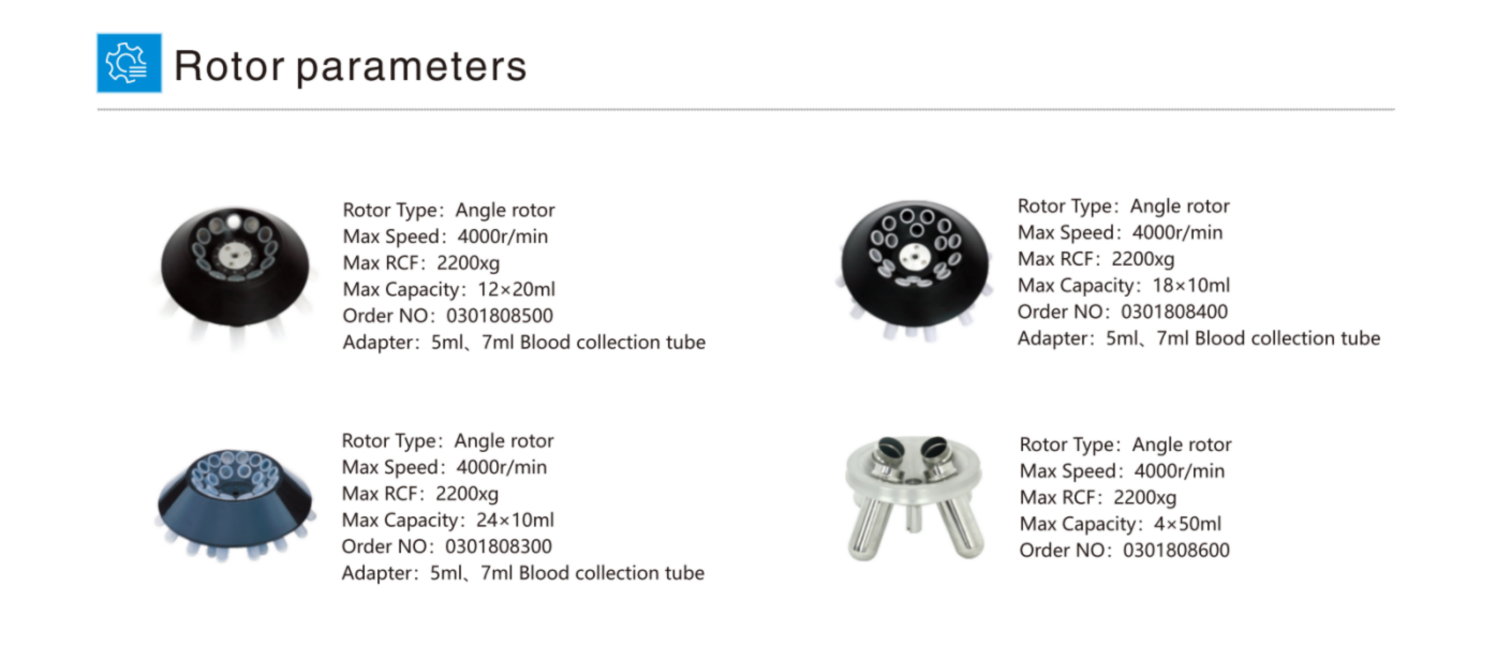 Technical specifications of Etallwit benchtop low-speed centrifuge