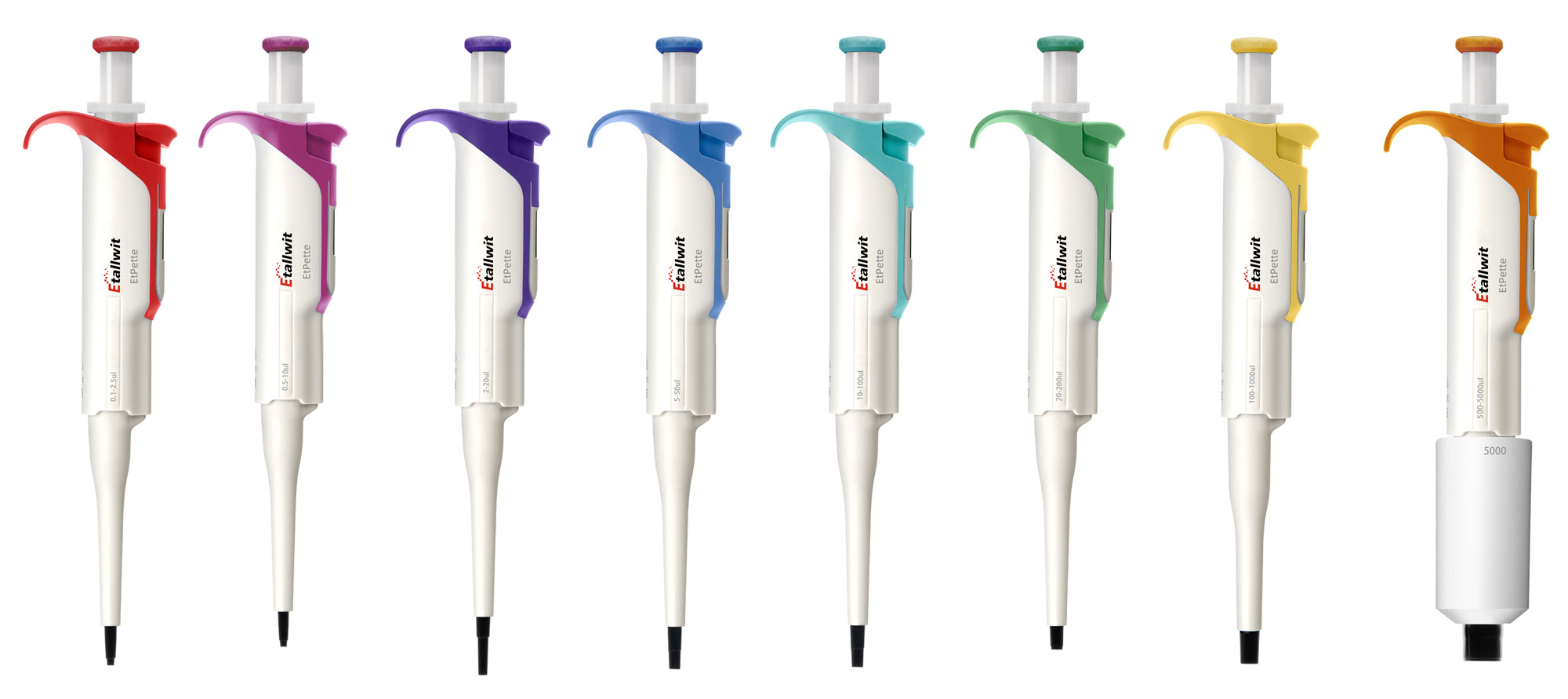Easy-to-Operate EtPette Fully Autoclavable Mechanical Pipette