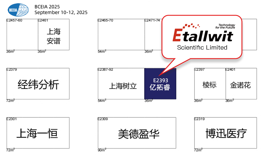 Etallwit booth location map at BCEIA 2025, showing booth E2393 at the China International Exhibition Center