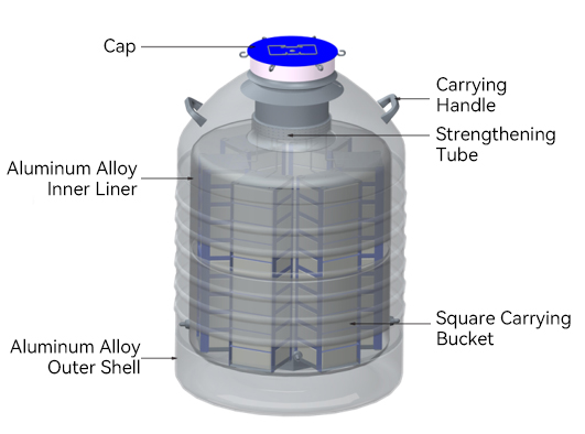 Aluminum alloy liquid nitrogen tank components with carrying handle and outer shell