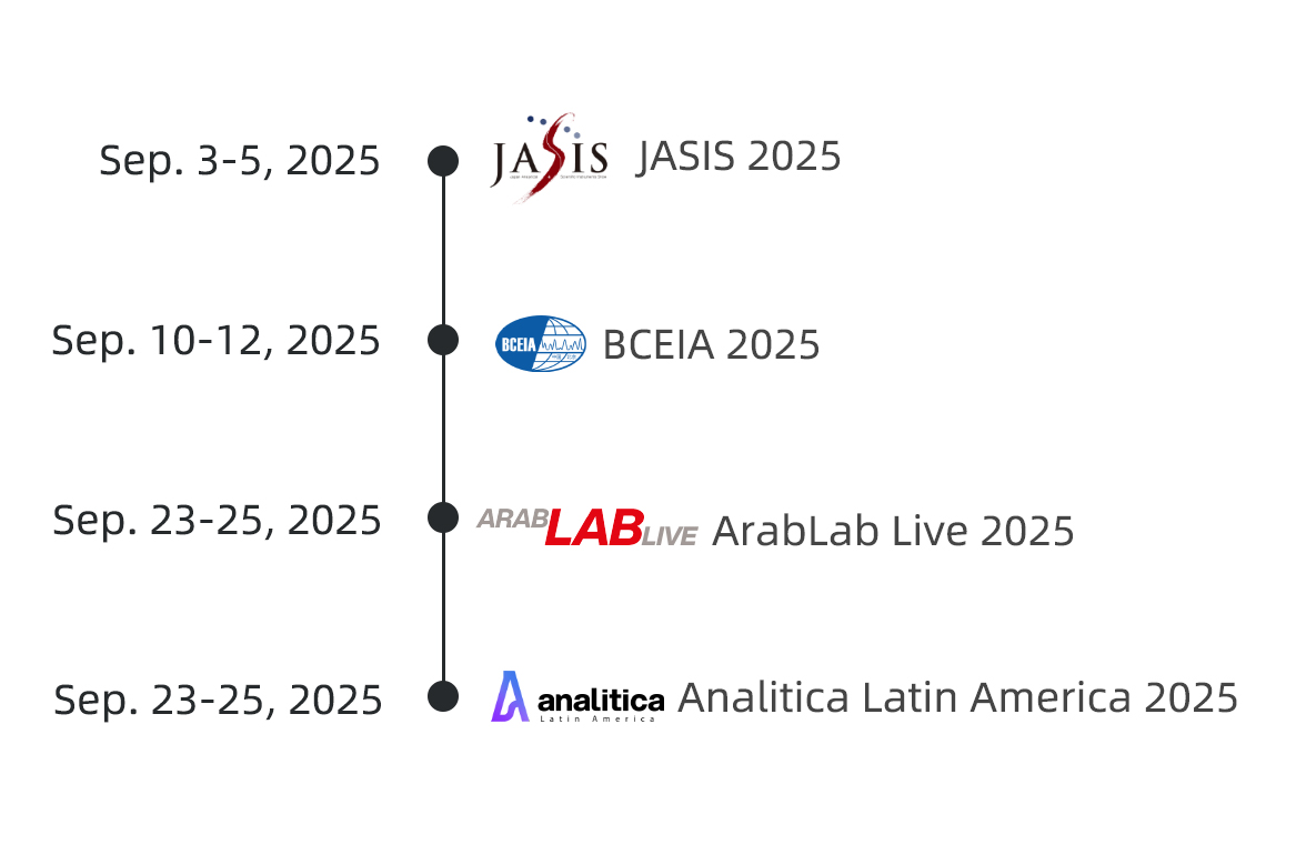 2025 Science Exhibition Schedule - JASIS, BCEIA, ArabLab Live, Analitica Latin America