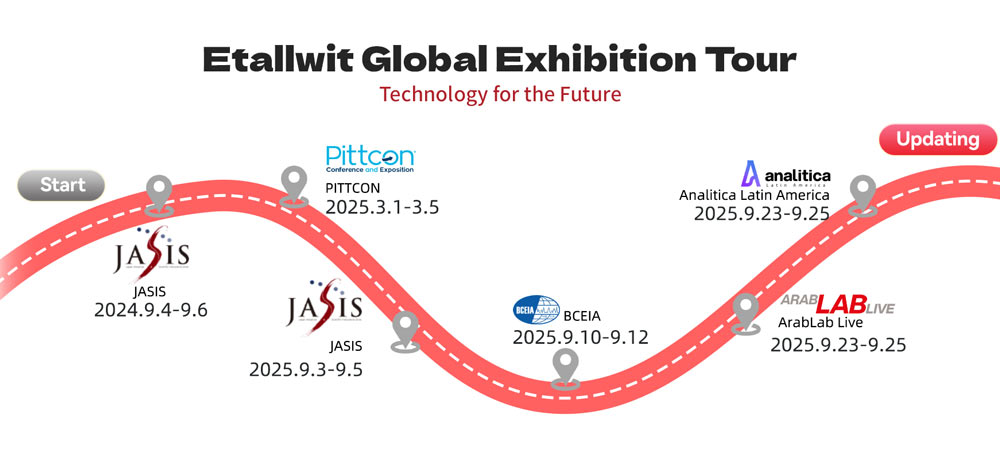 Etallwit Global Exhibition Tour 2024-2025 - JASIS, Pittcon, Analitica Latin America
