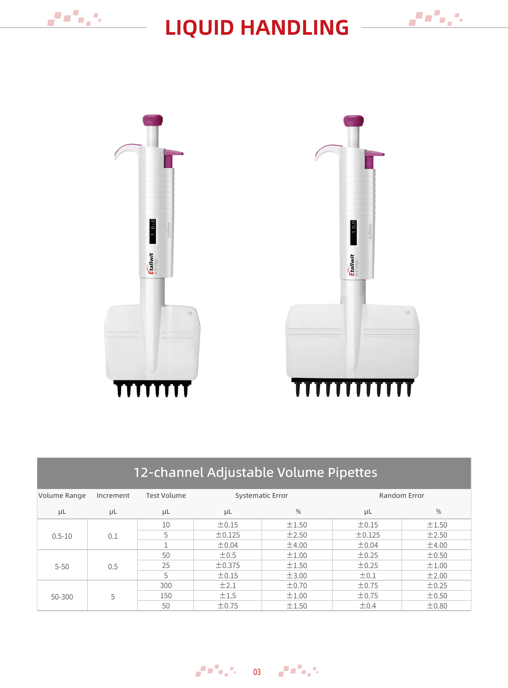 ExPette 12-channel  Fully Autoclavable Mechanical Pipette Specification