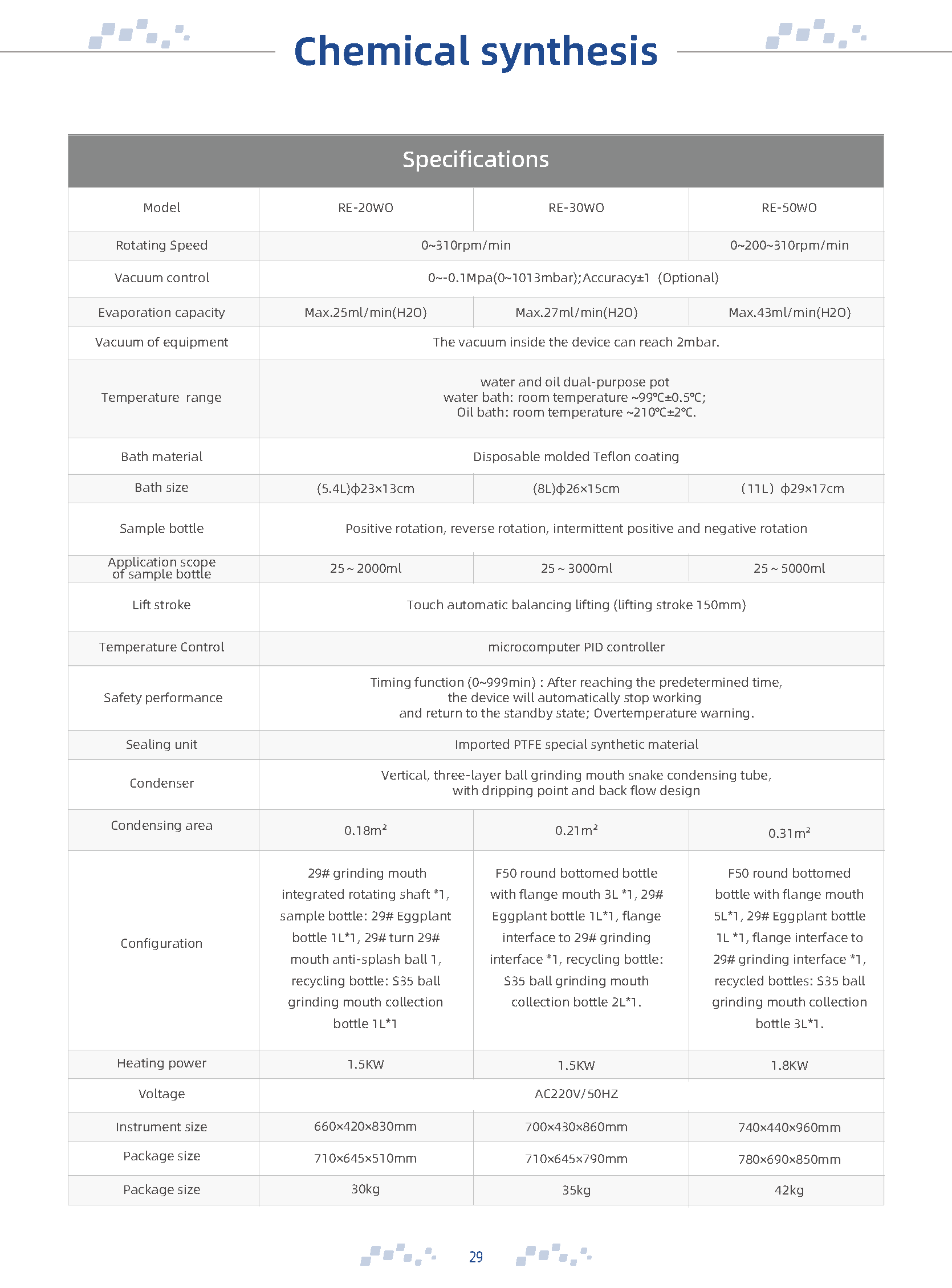 Etallwit Water and Oil Bath Rotary Evaporator Specification