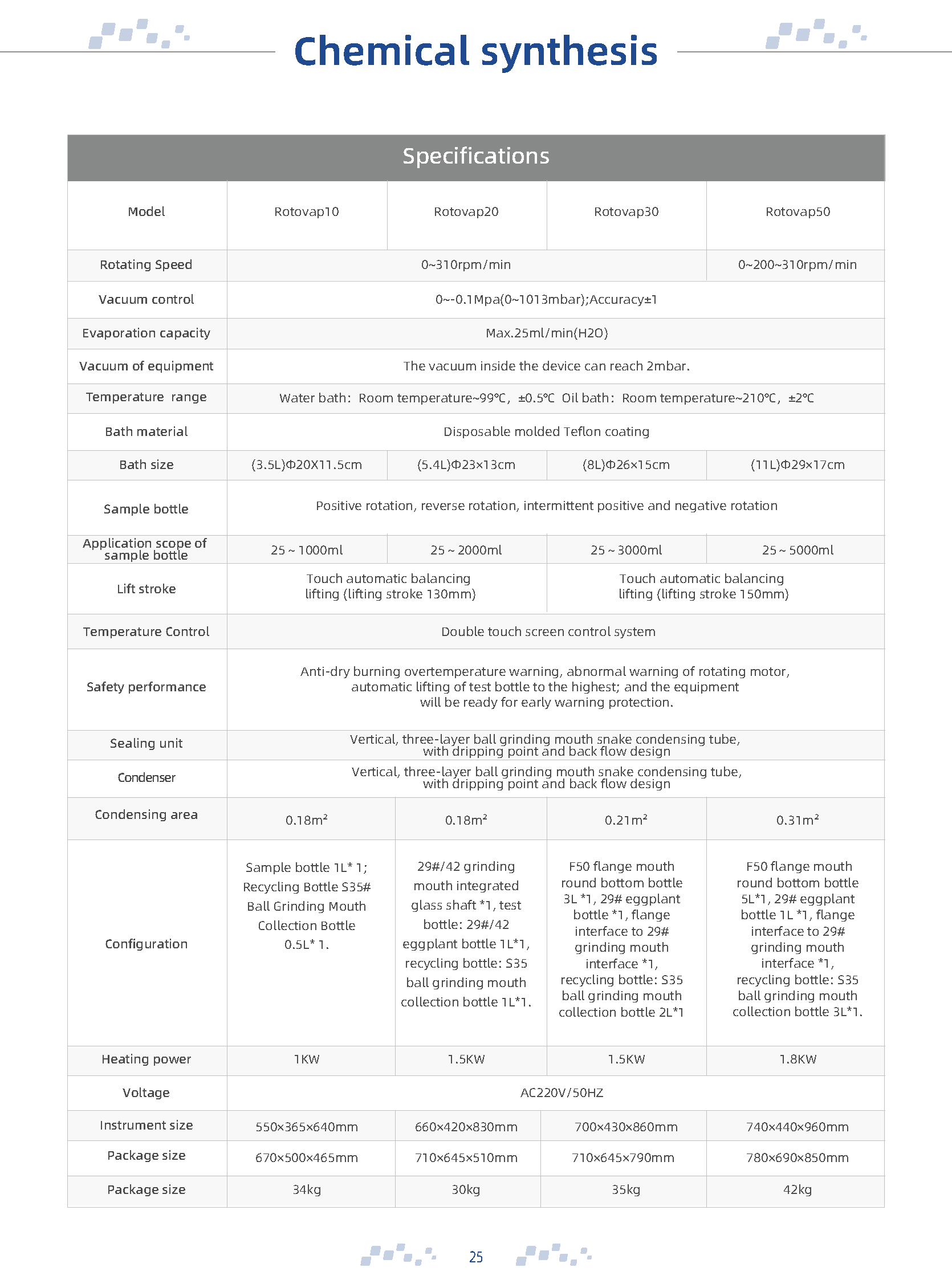 Etallwit Smart Rotary Evaporator with Digital Control Specification