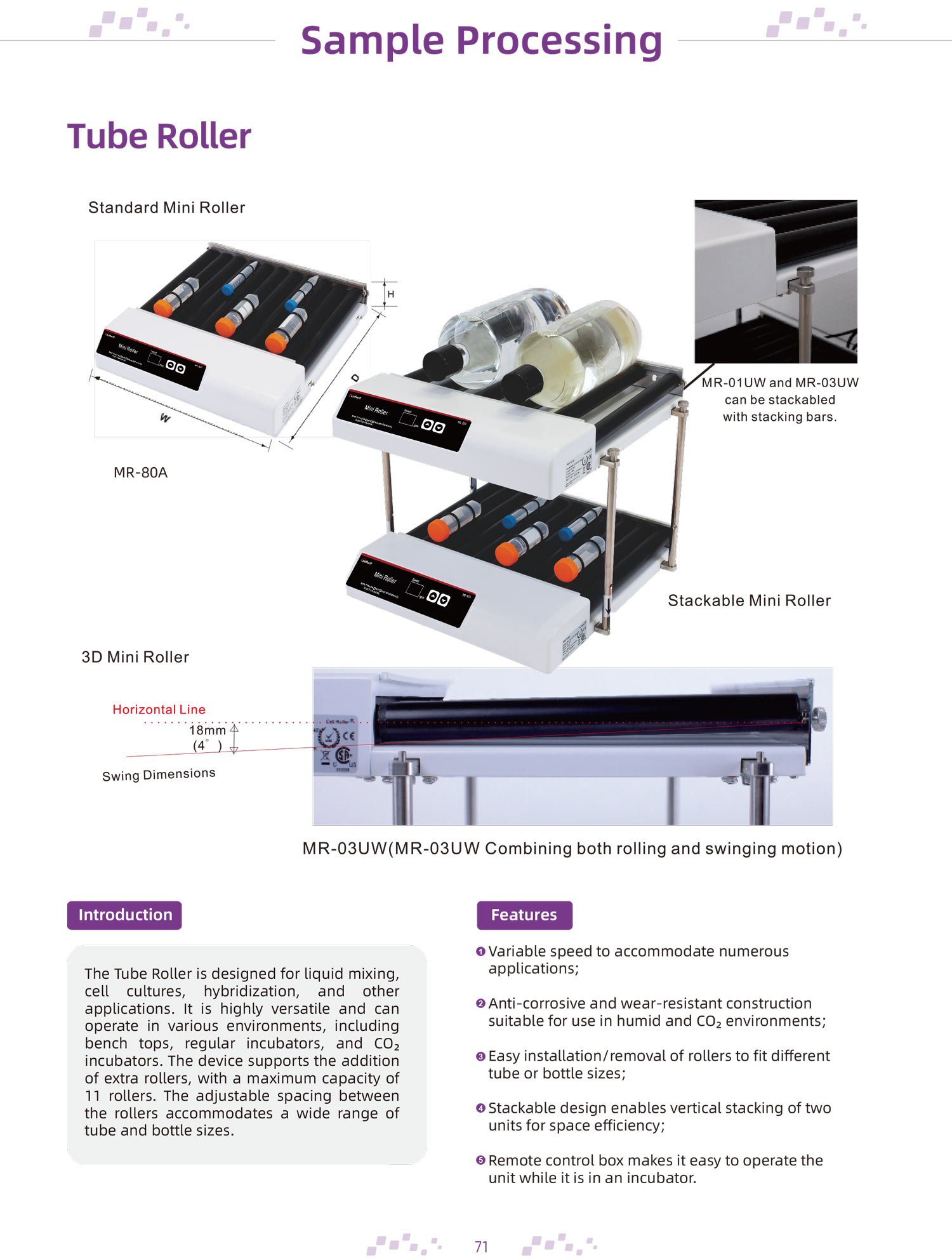 Etallwit MR-80A Stackable Tube Roller Description