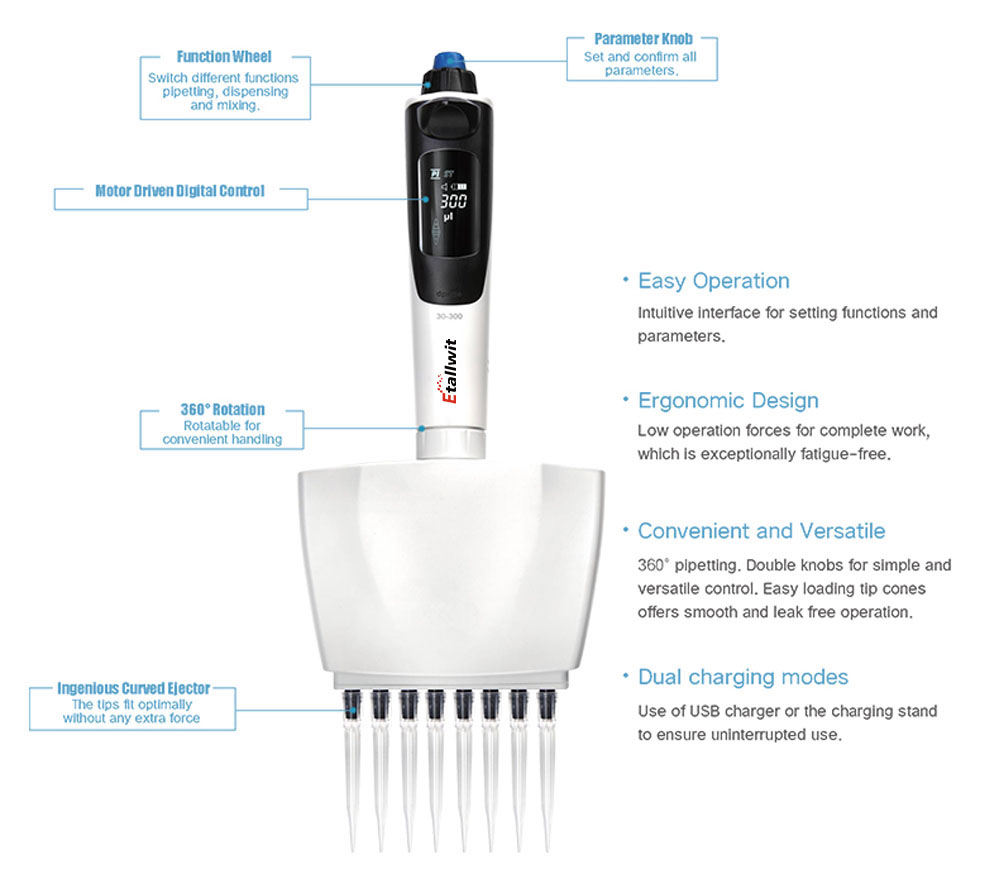 Etallwit Multifunctional 8-channel Electronic Pipette_10
